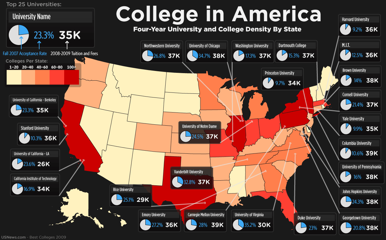 Us Universities Ranking 2024 List Of Colleges Marne Beatrix